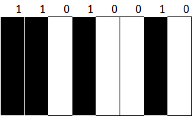 1Eva_IT2005_T3 binario Decimal