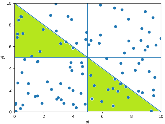 2Eva_IIT2001_T2 grafica02