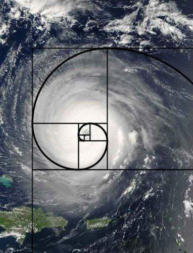 Fibonacci gráfica sobre huracán
