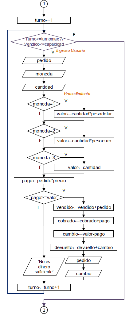 SolPy_1Eva_IIT2010_T2_Imagen2