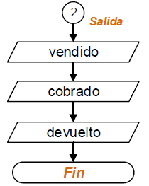 SolPy_1Eva_IIT2010_T2_Imagen3