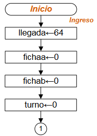 diagramaEscalerasSerpientes01