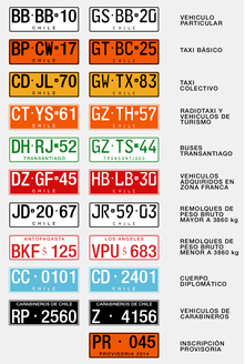 placas color 01