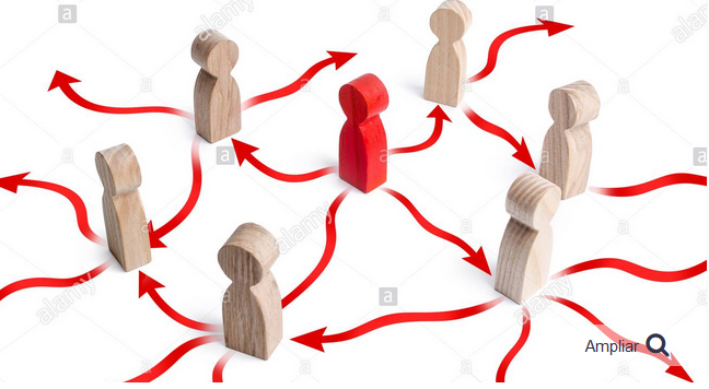 progresión geométrica personas
