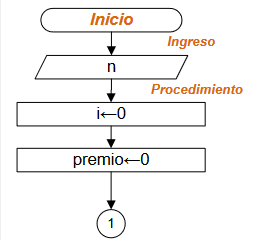 s1eva_iit2003_t4-juego-con-icosaedros01