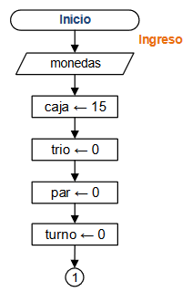 diagrama Traga Monedas 01