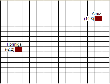 hormiga y arroz tablero