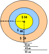 tiro al blanco tablero