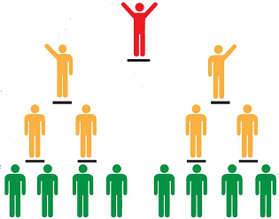 piramide de negocio dibujo