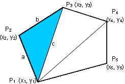 poligono convexo por triangulos