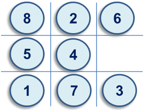 rompecabezas desordenado