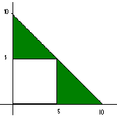 triangulo y zonas sombreadas