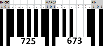 código barras Secuencia