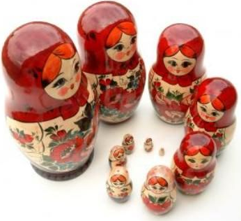 Recursividad Matrioshka 01