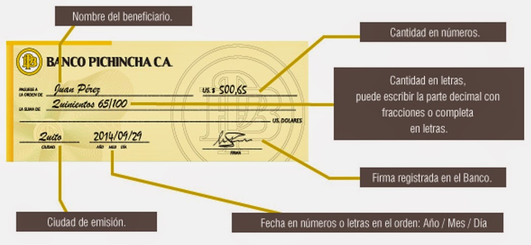 cheque partes descritas