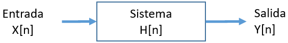 fiec0505 8Sistema Discreto 02