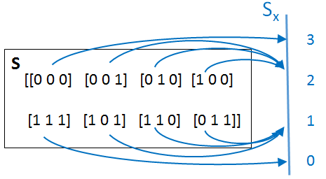 variable aleatoria lanza moneda 01