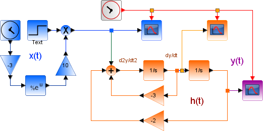 respuesta Estado Cero 01 Blk