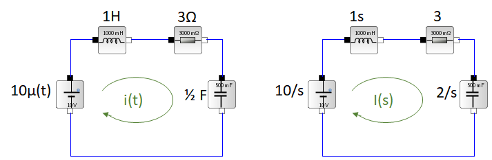LTI C Laplace Circuito Eléctrico 03
