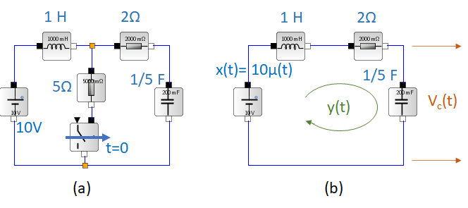 Sistemas Eléctricos 02