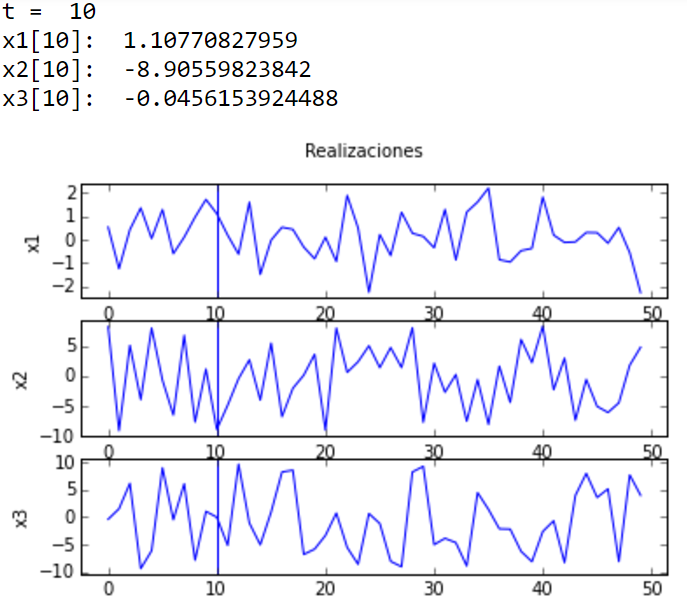 describiendo proceso 01