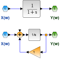 Bloques Fw 1er Orden Ej01