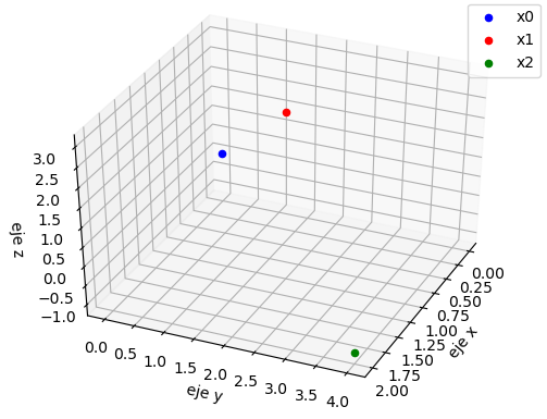 error distancia 3D entre tres puntos