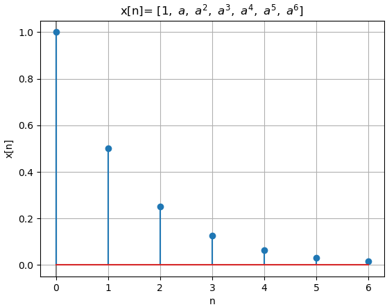 Transformada Z Ej01 Xz Xn