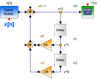 1E2009TII_T2 LTID 02