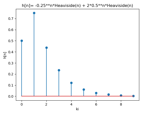 1E2009TII_T2_LTID_04
