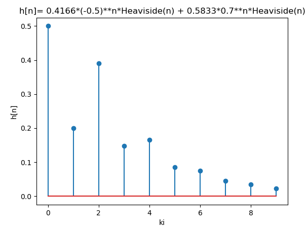 1E2009TII T5 LTID hn 04