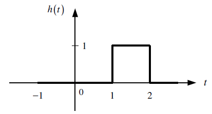1E2010TI_T1 LTIC Diagrama 02