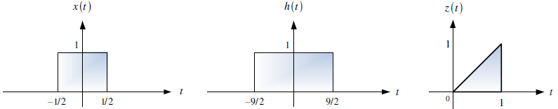 1E2011TII T2 LTI C Diagrama 1