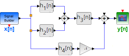 1E2011TII_T3 LTI D Diagrama 1