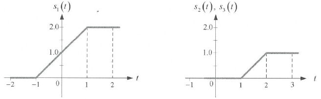 1E2016TII_T1 LTI CT paralelo Serie 02