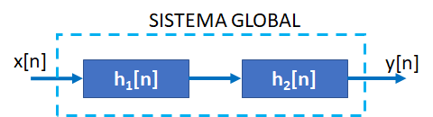 1E2014TI_T2 LTI D Diagrama 1