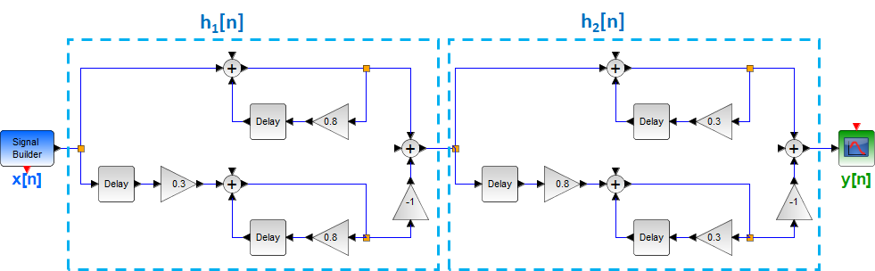 1E2014TI_T2 LTI D Diagrama 2