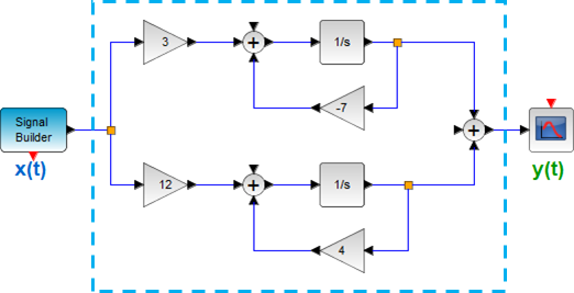 1E2016TII_T2_LTIC_paraleloSerie