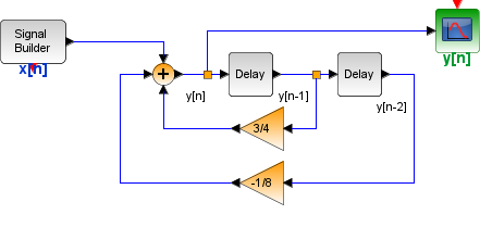 1E2016TII_T4_LTI-DT_a