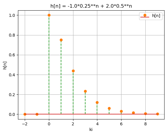 1E2016TII_T4_LTID_02