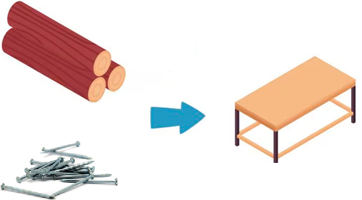 insumos madera y clavos para mesa