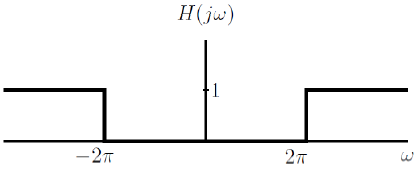 2E2009TII_T3 LTI C diagrama 2
