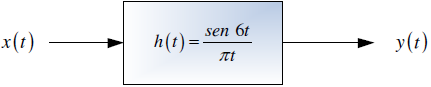 2E2010TII_T1 LTI C diagrama 1