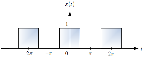 2E2010TII_T1 LTI C diagrama 2