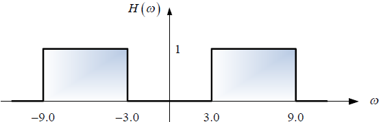 2E2011TII_T3 diagrama 2