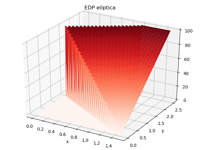 Placa No Rectangular 01