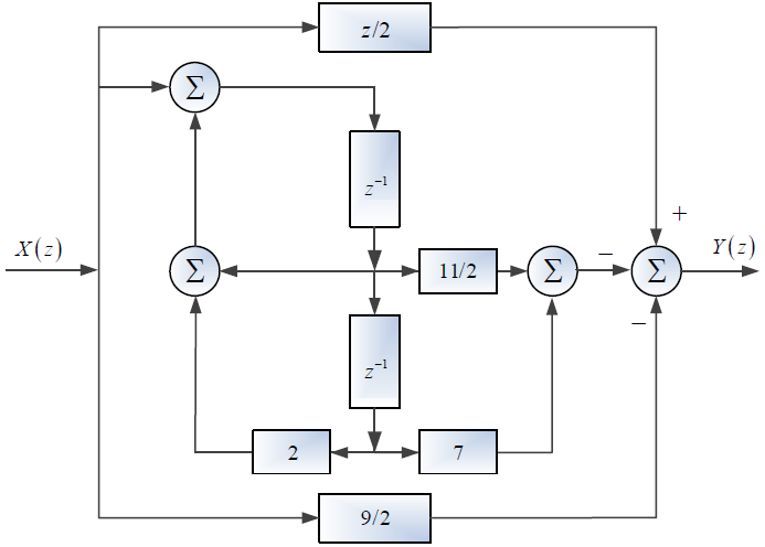 2E2011TI_T2 LTI D diagrama 1