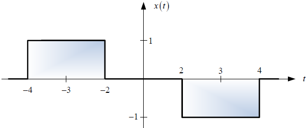 2E2011TI_T4 diagrama 1