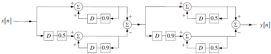 3E2009TII_T2 LTI D diagrama 1