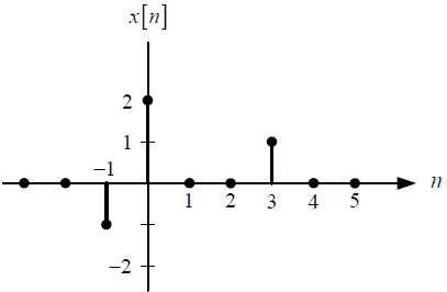 3E2010TI_T1 LTI D diagrama 2